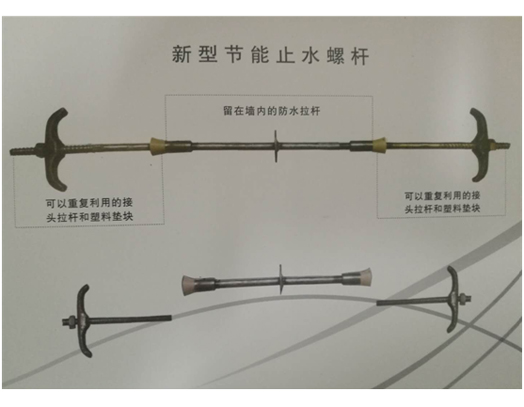 为什么大型工程喜欢用三段式止水螺杆(图1)